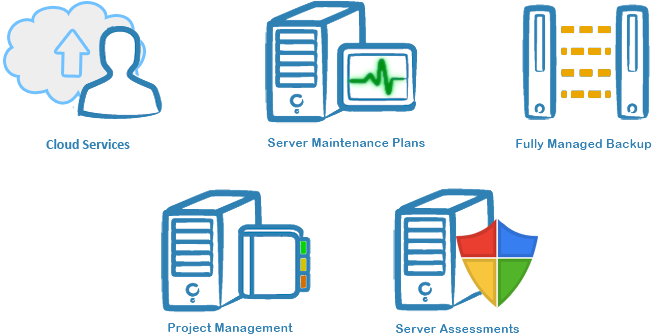 managed services v3 managed services v3